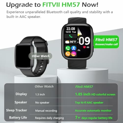 Comparison of FITVII HM57 smartwatch with another watch, highlighting features like display size, speaker quality, sleep tracker, and battery life.