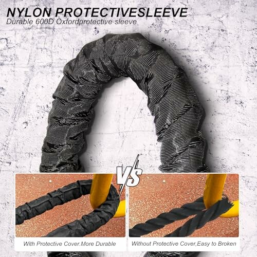 Nylon protective sleeve for durability comparison