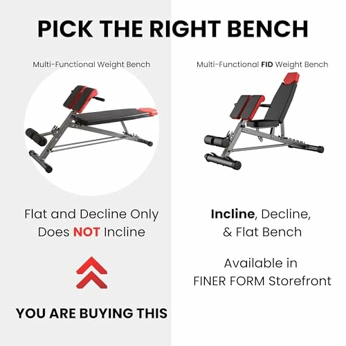 Comparison of two types of multi-functional weight benches.